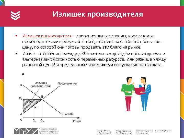 Излишек производителя • • Излишек производителя – дополнительные доходы, извлекаемые производителями в результате того,