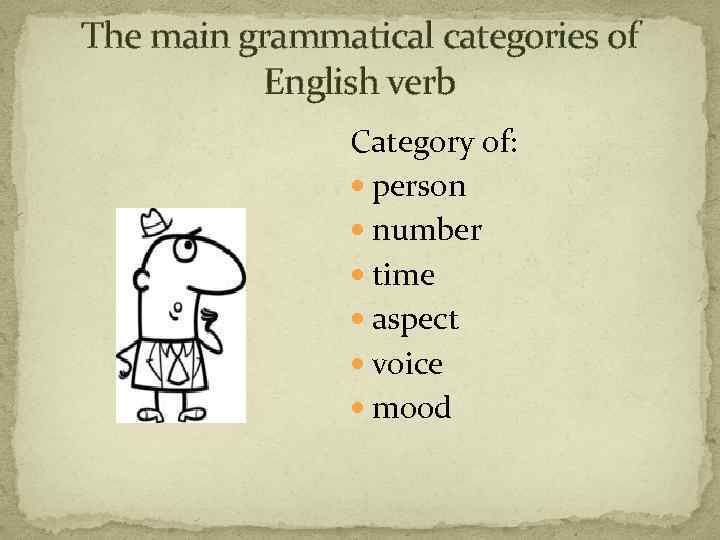 The main grammatical categories of English verb Category of: person number time aspect voice