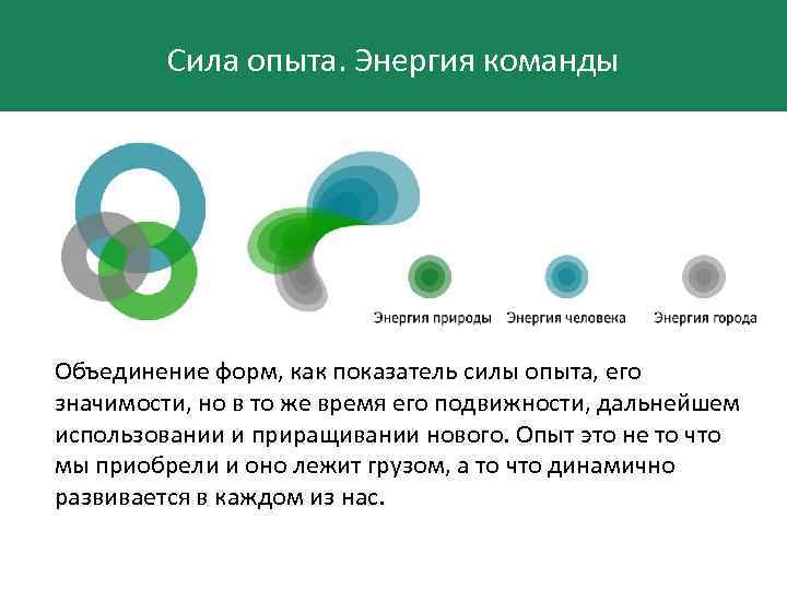 Сила опыта. Энергия команды Объединение форм, как показатель силы опыта, его значимости, но в