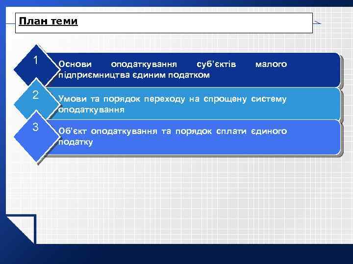 План теми 1 2 3 Основи оподаткування суб’єктів підприємництва єдиним податком малого Умови та