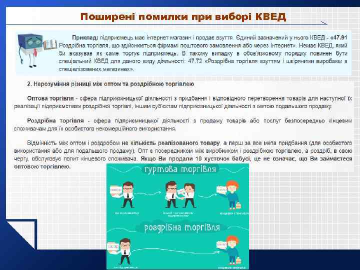 Поширені помилки при виборі КВЕД 