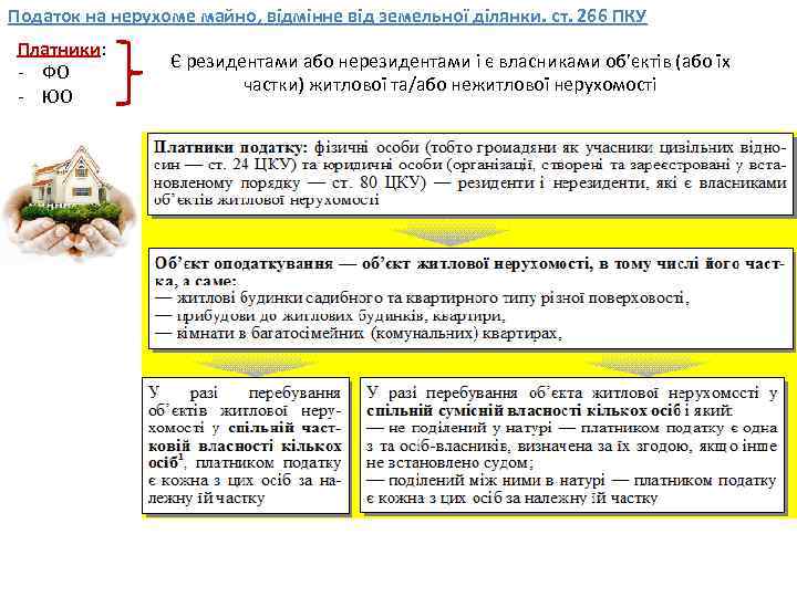 Податок на нерухоме майно, відмінне від земельної ділянки. ст. 266 ПКУ Платники: - ФО