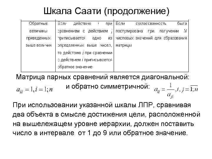 Шкала Саати (продолжение) Матрица парных сравнений является диагональной: и обратно симметричной: При использовании указанной