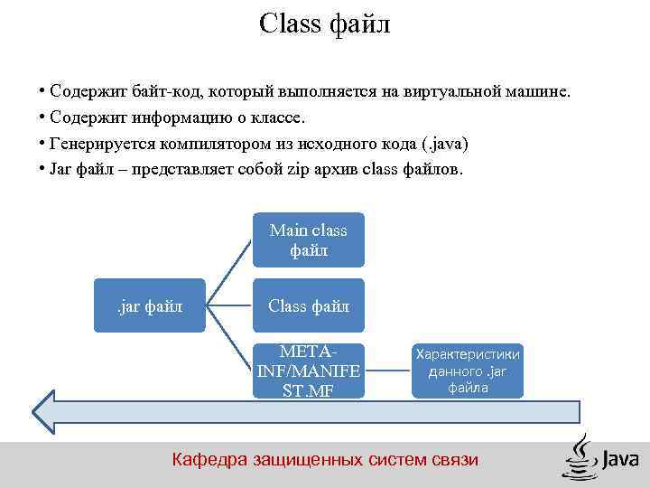 Class файл • Содержит байт-код, который выполняется на виртуальной машине. • Содержит информацию о