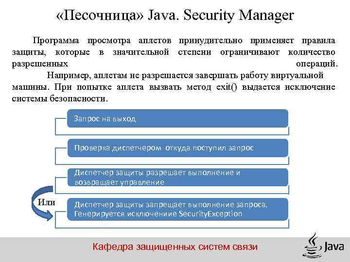 «Песочница» Java. Security Manager Программа просмотра аплетов принудительно применяет правила защиты, которые в
