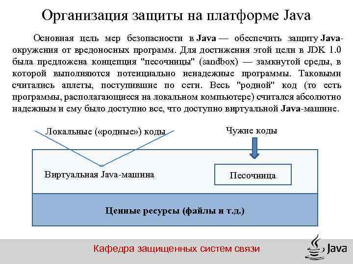 Организация защиты на платформе Java Основная цель мер безопасности в Java — обеспечить защиту