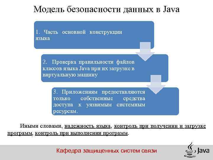 Модели безопасности данных