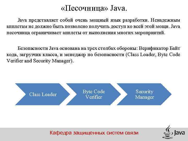  «Песочница» Java представляет собой очень мощный язык разработки. Ненадежным апплетам не должно быть