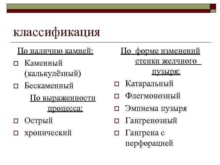 классификация По наличию камней: o Каменный (калькулёзный) o Бескаменный По выраженности процесса: o Острый