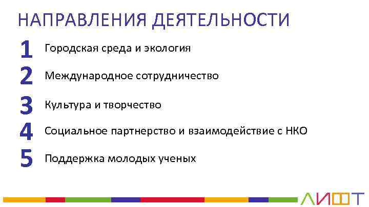 НАПРАВЛЕНИЯ ДЕЯТЕЛЬНОСТИ 1 2 3 4 5 Городская среда и экология Международное сотрудничество Культура