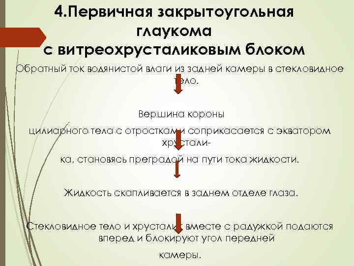 Закрытоугольная глаукома клинические рекомендации. Первичная закрытоугольная глаукома с витреохрусталиковым блоком. Патогенез первичной закрытоугольной глаукомы. Закрытоугольная глаукома со зрачковым блоком. Противопоказания м холиноблокаторов.