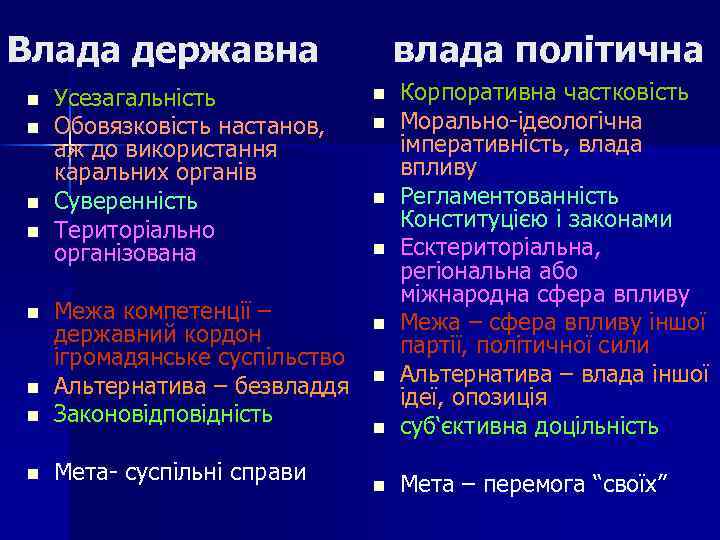 Влада державна n n Усезагальність Обовязковість настанов, аж до використання каральних органів Суверенність Територіально