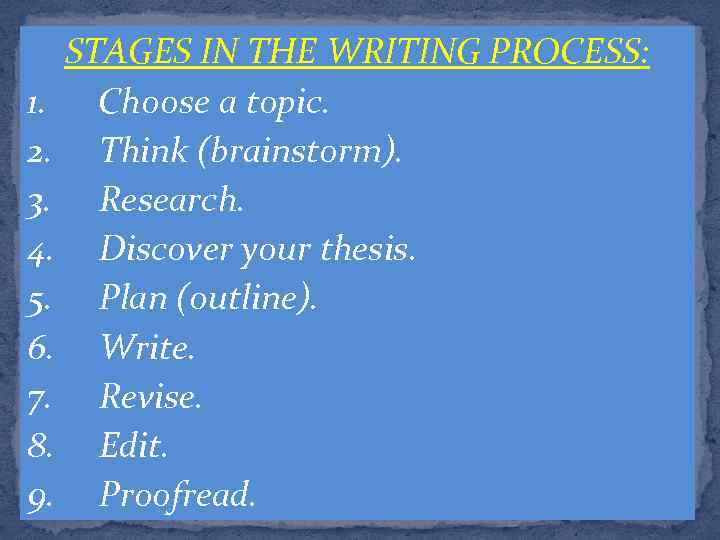 STAGES IN THE WRITING PROCESS: 1. Choose a topic. 2. Think (brainstorm). 3. Research.