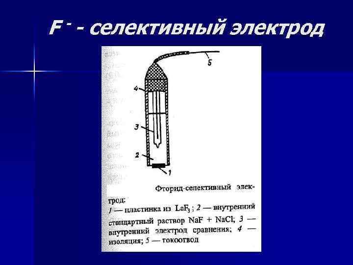 Фторид селективный электрод схема