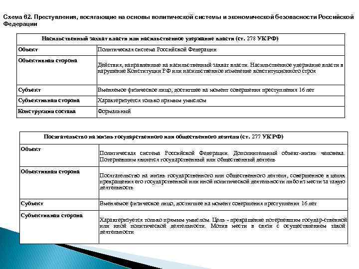 Анализ статьи схема