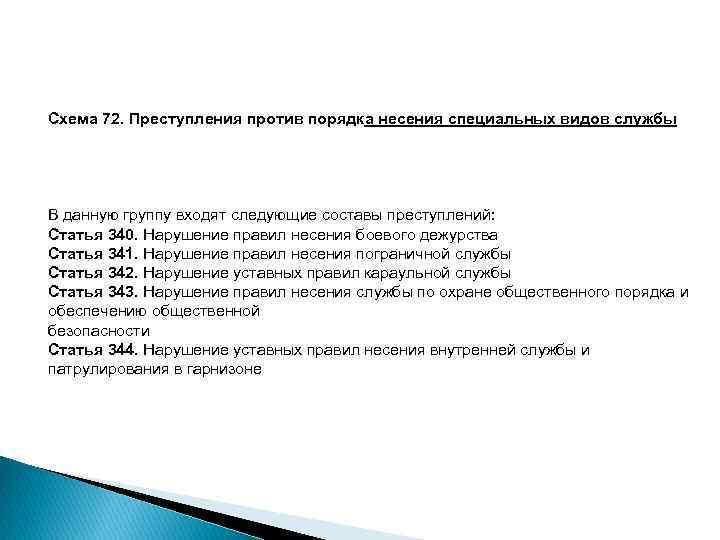 Схема 72. Преступления против порядка несения специальных видов службы В данную группу входят следующие