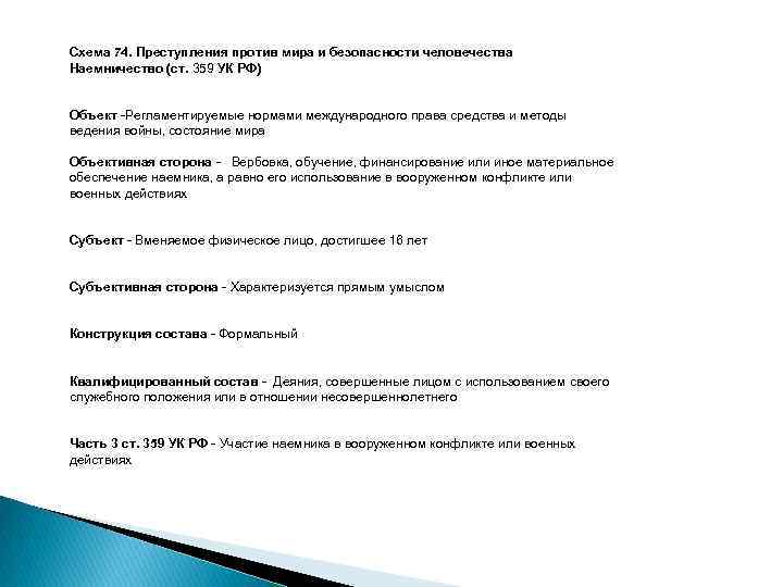 Схема 74. Преступления против мира и безопасности человечества Наемничество (ст. 359 УК РФ) Объект