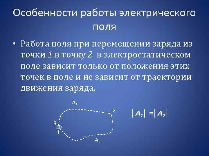 Особенности работы электрического поля • Работа поля при перемещении заряда из точки 1 в