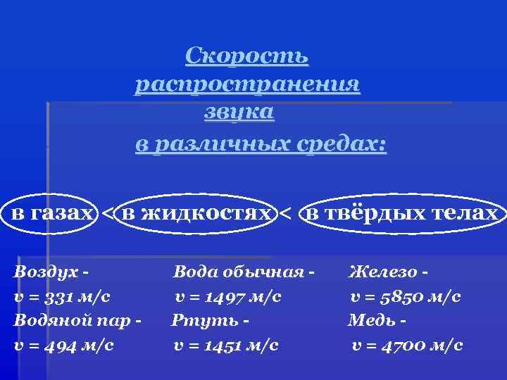 Скорость распространения звука в различных средах: в газах < в жидкостях < в твёрдых