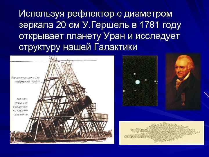 Используя рефлектор с диаметром зеркала 20 см У. Гершель в 1781 году открывает планету