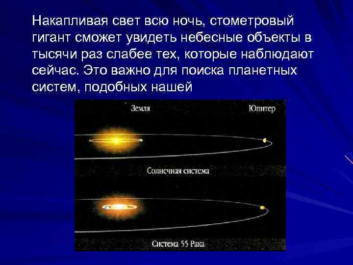 Накапливая свет всю ночь, стометровый гигант сможет увидеть небесные объекты в тысячи раз слабее
