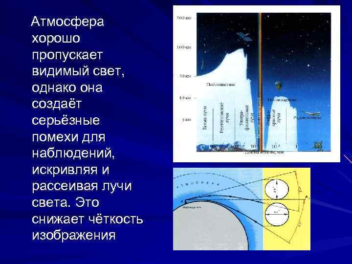 Атмосфера хорошо пропускает видимый свет, однако она создаёт серьёзные помехи для наблюдений, искривляя и
