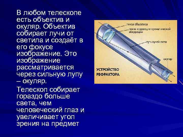 В любом телескопе есть объектив и окуляр. Объектив собирает лучи от светила и создаёт