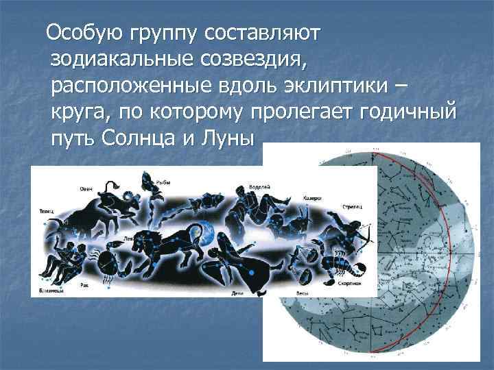 Особую группу составляют зодиакальные созвездия, расположенные вдоль эклиптики – круга, по которому пролегает годичный