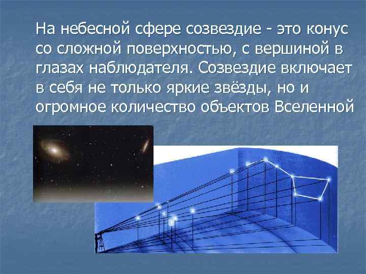 На небесной сфере созвездие - это конус со сложной поверхностью, с вершиной в глазах