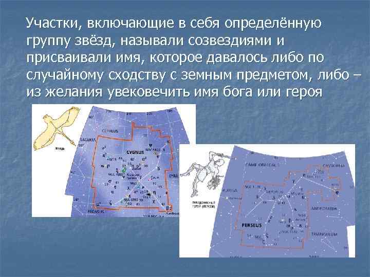 Участки, включающие в себя определённую группу звёзд, называли созвездиями и присваивали имя, которое давалось