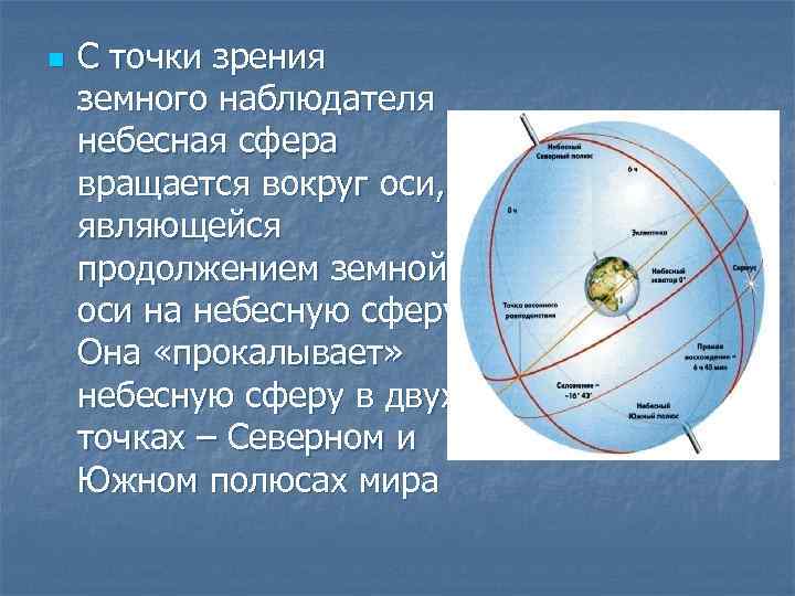 n С точки зрения земного наблюдателя небесная сфера вращается вокруг оси, являющейся продолжением земной