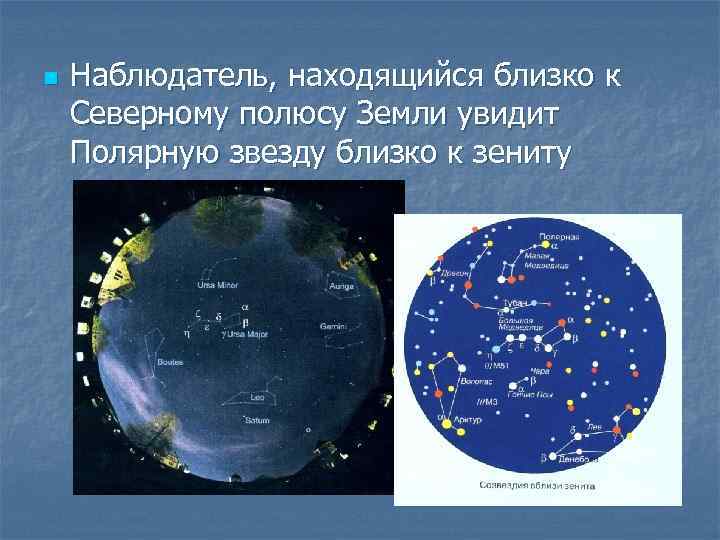 n Наблюдатель, находящийся близко к Северному полюсу Земли увидит Полярную звезду близко к зениту