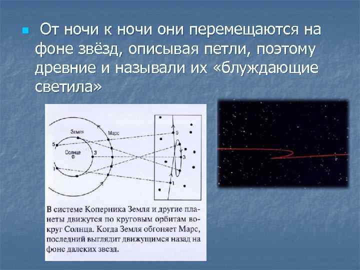 n От ночи к ночи они перемещаются на фоне звёзд, описывая петли, поэтому древние