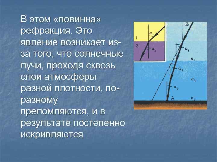 Рефракция света в атмосфере. Рефракция солнечных лучей. Явление рефракции. Рефракция в слоях атмосферы.