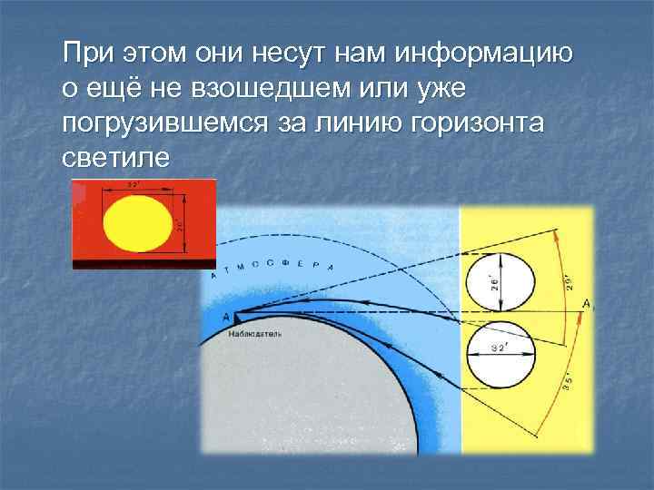 При этом они несут нам информацию о ещё не взошедшем или уже погрузившемся за