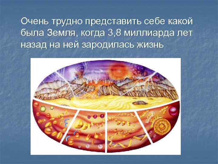 Очень трудно представить себе какой была Земля, когда 3, 8 миллиарда лет назад на