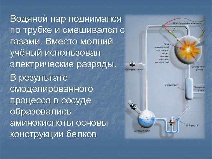 Водяной пар поднимался по трубке и смешивался с газами. Вместо молний учёный использовал электрические