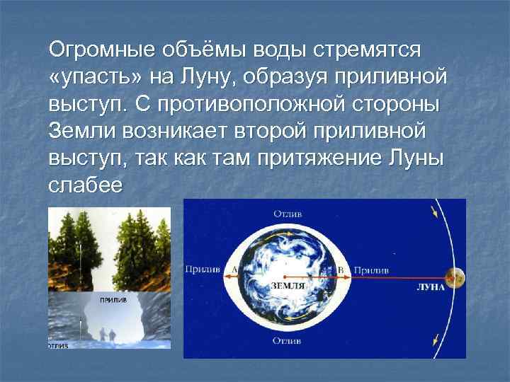 Огромные объёмы воды стремятся «упасть» на Луну, образуя приливной выступ. С противоположной стороны Земли