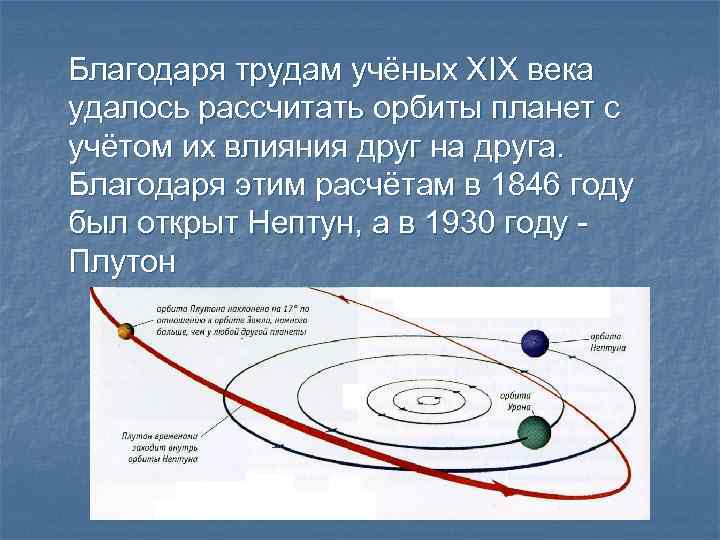 Благодаря трудам учёных ХIХ века удалось рассчитать орбиты планет с учётом их влияния друг