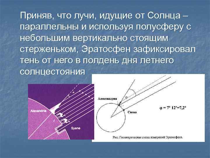 Приняв, что лучи, идущие от Солнца – параллельны и используя полусферу с небольшим вертикально