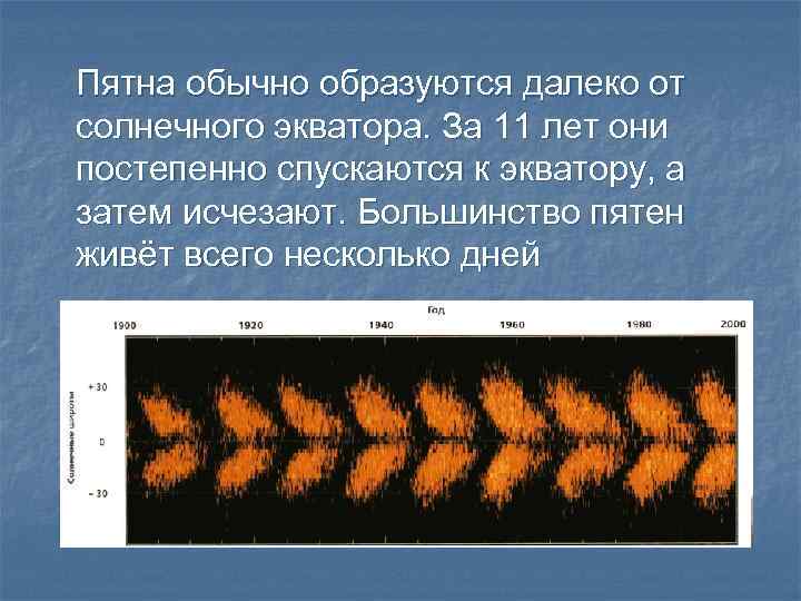 Пятна обычно образуются далеко от солнечного экватора. За 11 лет они постепенно спускаются к