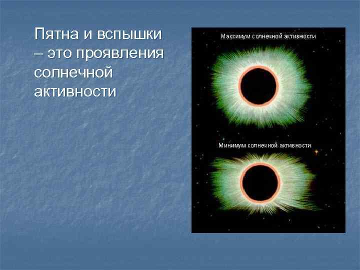 Пятна и вспышки – это проявления солнечной активности 