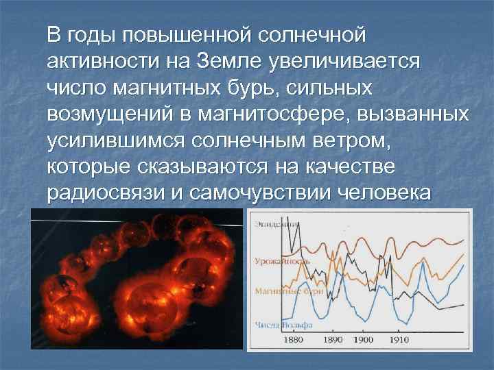 В годы повышенной солнечной активности на Земле увеличивается число магнитных бурь, сильных возмущений в