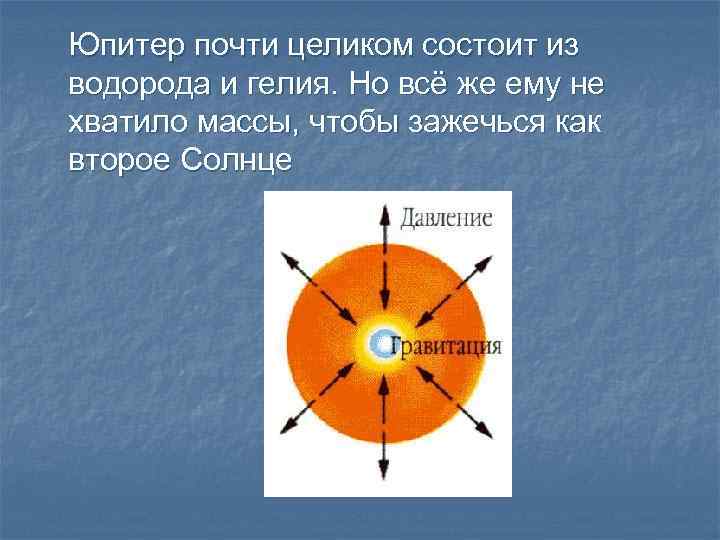 Юпитер почти целиком состоит из водорода и гелия. Но всё же ему не хватило