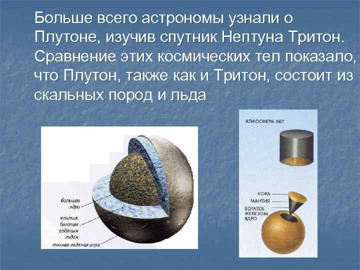 Больше всего астрономы узнали о Плутоне, изучив спутник Нептуна Тритон. Сравнение этих космических тел