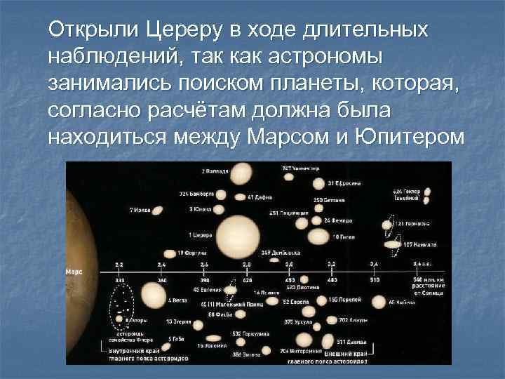 Открыли Цереру в ходе длительных наблюдений, так как астрономы занимались поиском планеты, которая, согласно