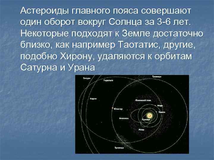 Астероиды главного пояса совершают один оборот вокруг Солнца за 3 -6 лет. Некоторые подходят