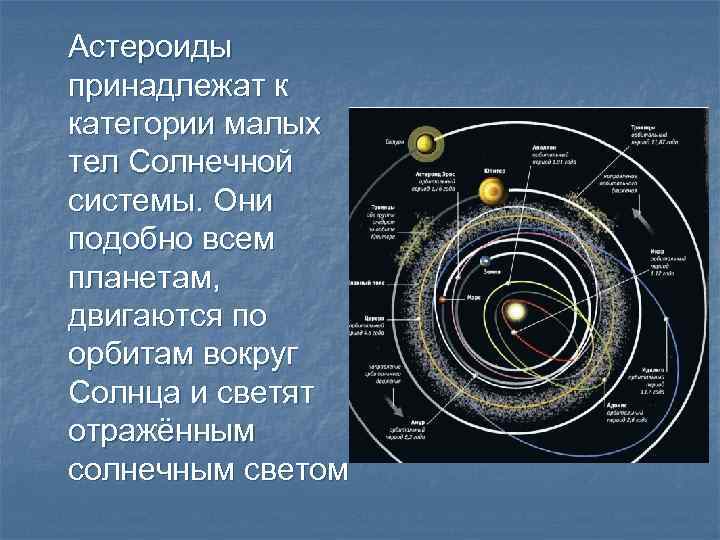 Астероиды принадлежат к категории малых тел Солнечной системы. Они подобно всем планетам, двигаются по