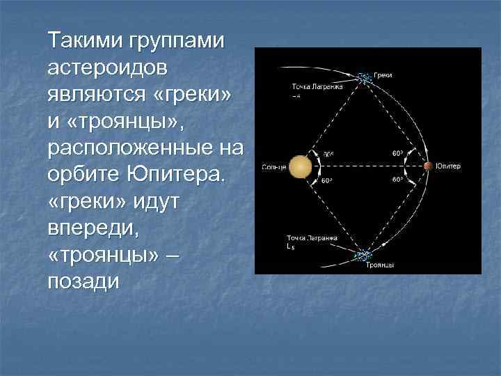 Такими группами астероидов являются «греки» и «троянцы» , расположенные на орбите Юпитера. «греки» идут