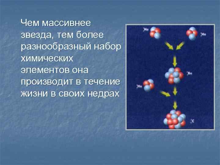 Чем массивнее звезда, тем более разнообразный набор химических элементов она производит в течение жизни